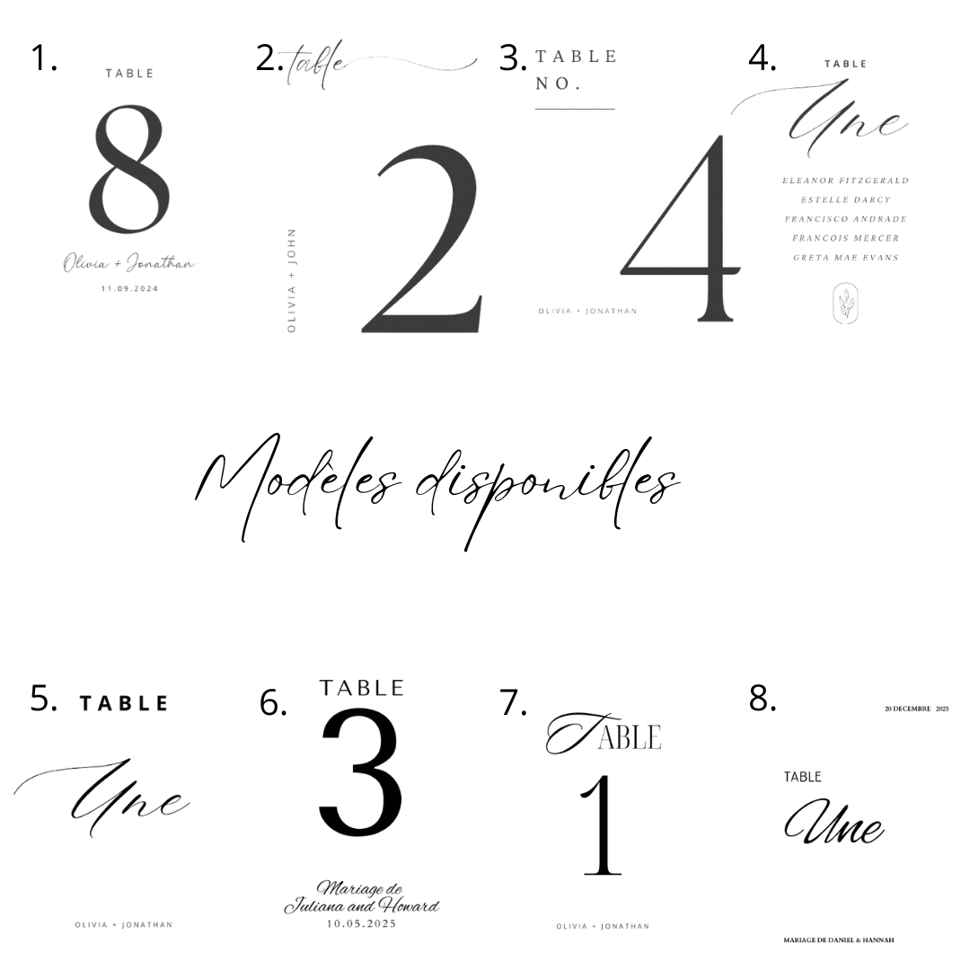 Wedding table number